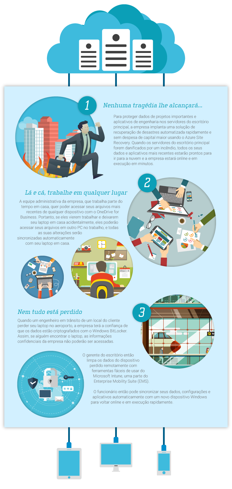 Infográfico - Conheça as soluções econômicas adotadas por um escritório de engenharia para manter seus negócios funcionando, mesmo nas adversidades